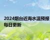 2024烟台近海水温预报 每日更新