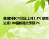 美国5月CPI同比上升3.3% 纳斯达克100指数期货涨超1%