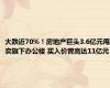 大跌近70%！房地产巨头3.6亿元甩卖旗下办公楼 买入价曾高达11亿元