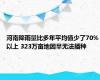 河南降雨量比多年平均值少了70%以上 323万亩地因旱无法播种