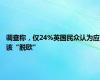 调查称，仅24%英国民众认为应该“脱欧”