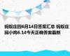 蚂蚁庄园6月14日答案汇总 蚂蚁庄园小鸡6.14今天正确答案最新