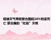 极端天气导致蒙古国超10%牲畜死亡 蒙古国的“杜兹”灾难