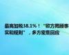 最高加税38.1%！“欧方罔顾事实和规则”，多方密集回应