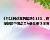 6月13日益丰药房跌5.83%，信澳健康中国混合A基金重仓该股