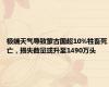 极端天气导致蒙古国超10%牲畜死亡，损失数量或升至1490万头