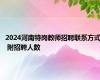 2024河南特岗教师招聘联系方式 附招聘人数