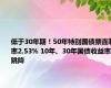 低于30年期！50年特别国债票面利率2.53% 10年、30年国债收益率跳降