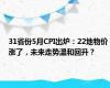 31省份5月CPI出炉：22地物价涨了，未来走势温和回升？