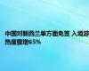 中国对新西兰单方面免签 入境游热度骤增65%