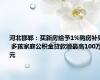 河北邯郸：买新房给予1%购房补贴 多孩家庭公积金贷款额最高100万元