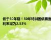 低于30年期！50年特别国债票面利率定为2.53%