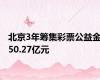 北京3年筹集彩票公益金50.27亿元