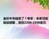 金价牛市结束了？专家：未来可能延续调整，目标2200-2500美元