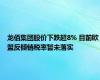 龙佰集团股价下跌超8% 目前欧盟反倾销税率暂未落实