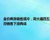 金价疯涨销售遇冷，周大福四五月销售下滑两成