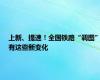 上新、提速！全国铁路“调图”有这些新变化