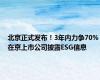 北京正式发布！3年内力争70%在京上市公司披露ESG信息