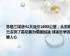 苏格兰球迷41天徒步1600公里，从苏格兰走到了慕尼黑为祖国加油 球迷壮举震撼人心