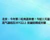 北京：今年第二轮高温来袭！今起三天最高气温将在35℃以上 防暑防晒成关键