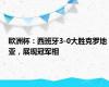 欧洲杯：西班牙3-0大胜克罗地亚，展现冠军相