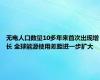 无电人口数量10多年来首次出现增长 全球能源使用差距进一步扩大