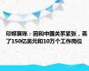 印媒算账：因和中国关系紧张，丢了150亿美元和10万个工作岗位