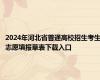 2024年河北省普通高校招生考生志愿填报草表下载入口