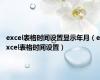 excel表格时间设置显示年月（excel表格时间设置）