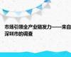 市场引领全产业链发力——来自深圳市的调查