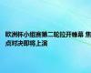 欧洲杯小组赛第二轮拉开帷幕 焦点对决即将上演