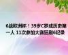 6战欧洲杯！39岁C罗成历史第一人 11次参加大赛狂刷6纪录