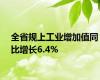 全省规上工业增加值同比增长6.4%