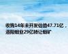 收购14年未开发估值47.71亿，洛阳钼业29亿转让钼矿