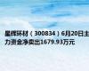 星辉环材（300834）6月20日主力资金净卖出1679.93万元