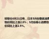 财联社6月21日电，日本5月份整体消费物价同比上涨2.8%；5月份核心消费物价同比上涨2.5%。