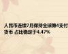 人民币连续7月保持全球第4支付货币 占比稳定于4.47%