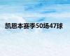 凯恩本赛季50场47球