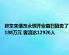 胖东来爆改永辉开业首日疑卖了188万元 客流达12926人