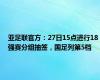 亚足联官方：27日15点进行18强赛分组抽签，国足列第5档