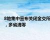 8地集中宣布关闭金交所，多省清零