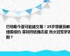 巴特勒今夏可能被交易！35岁想要顶薪提前续约 莱利持犹豫态度 热火冠军梦遇阻？