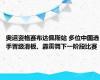 奥运资格赛布达佩斯站 多位中国选手晋级滑板、霹雳舞下一阶段比赛