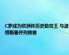 C罗成为欧洲杯历史助攻王 与波博斯基并列榜首