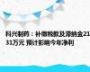 科兴制药：补缴税款及滞纳金2131万元 预计影响今年净利