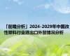 「前瞻分析」2024-2029年中国改性塑料行业进出口外贸情况分析