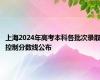 上海2024年高考本科各批次录取控制分数线公布