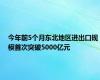 今年前5个月东北地区进出口规模首次突破5000亿元