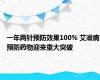 一年两针预防效果100% 艾滋病预防药物迎来重大突破