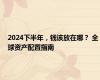 2024下半年，钱该放在哪？ 全球资产配置指南